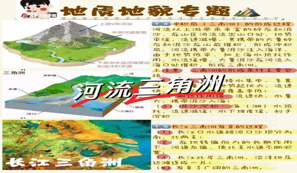 三角洲科技免费(三角洲科技有没有真正免费的?) 三角洲科技免费(三角洲科技有没有真正免费的?)