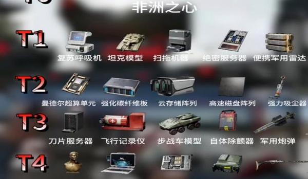 三角洲科技神器（三角洲科技神器免费版下载）