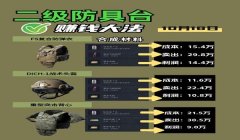 三角洲行动科技器键位设置（给我《三角洲行动》的最佳科技器键位设置）