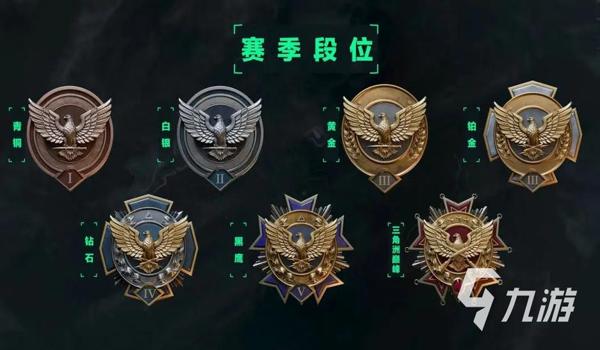 三角洲行动科技排行榜(有没有最新的三角洲行动科技排名?) 三角洲行动科技排行榜(有没有最新的三角洲行动科技排名?)